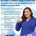 Kaiser Health Insurance Quote Los Angeles